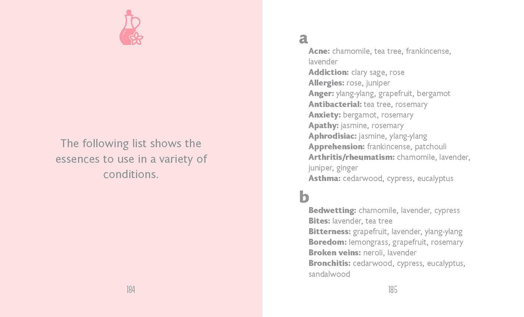 Little Book Of Aromatherapy (Orange Hippo)