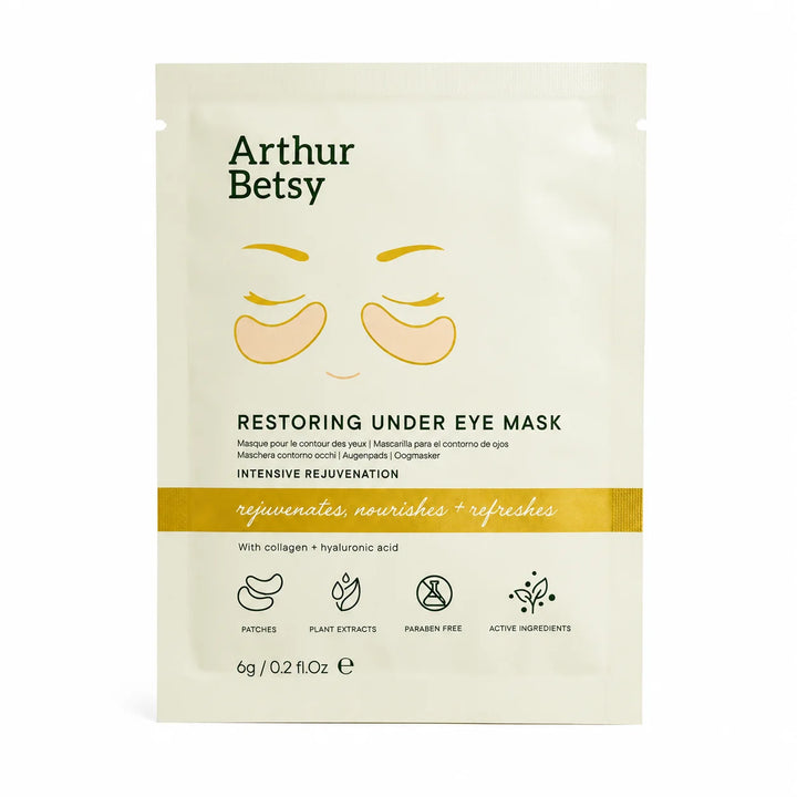 Restoring Under Eye Patches