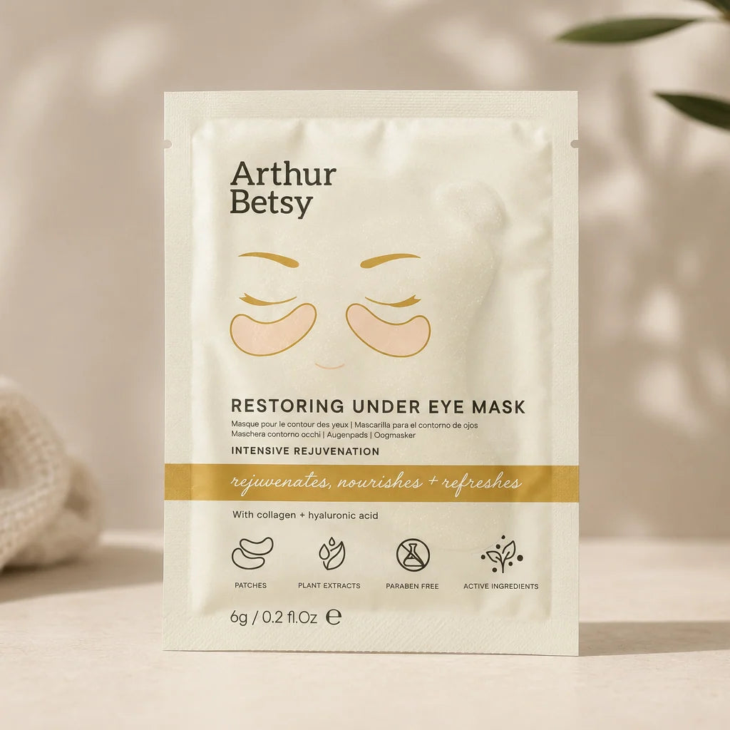 Restoring Under Eye Patches