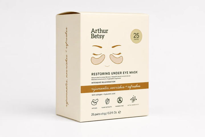 Restoring Under Eye Patches